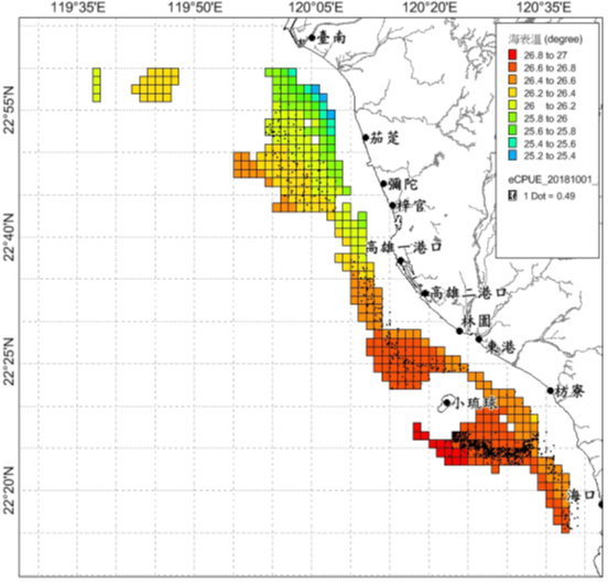 以GIS整合解析漁獲及水文資料